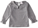 Blouses fille