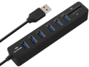 USB-keskittimet