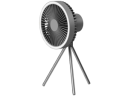 Ventilateurs