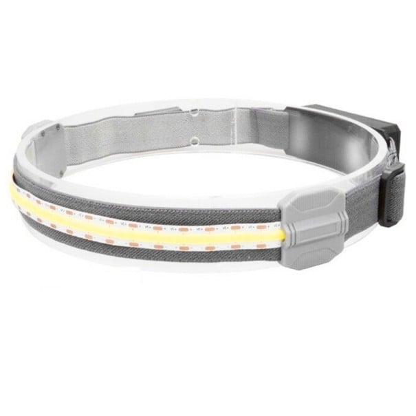 LED-ajovalo 1
