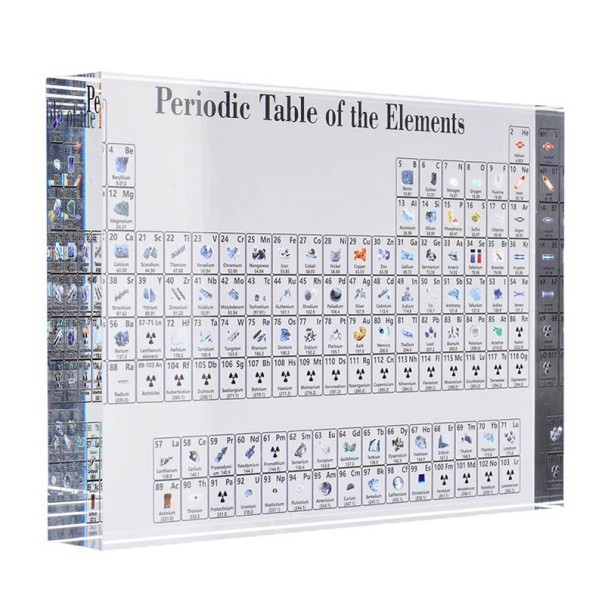 Akrylová periodická tabulka prvků 1