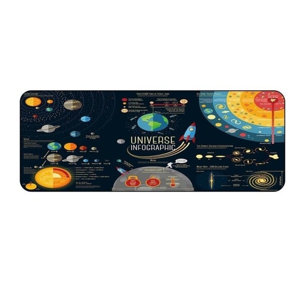 Alfombrilla para ratón y teclado K2444 30 cm x 70 cm 3