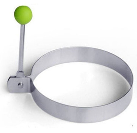 Bull's-eye form - 4 typer cirkel