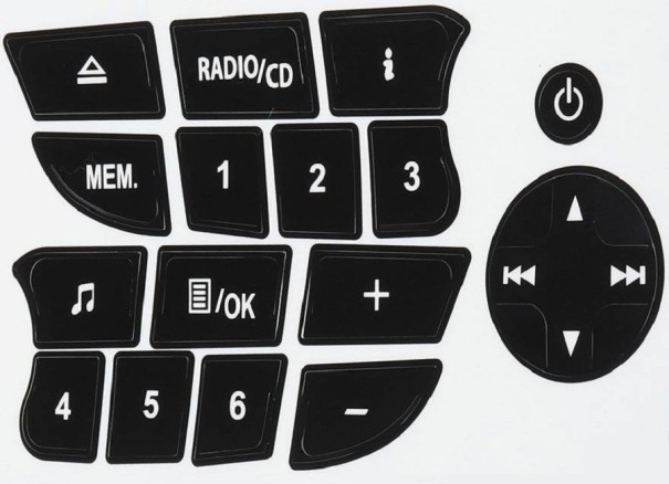 Button Stickers for Renault 1