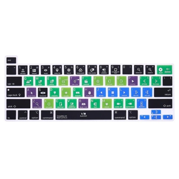 Capa protetora de teclado com impressão de teclas funcionais para MacBook Pro 16 1