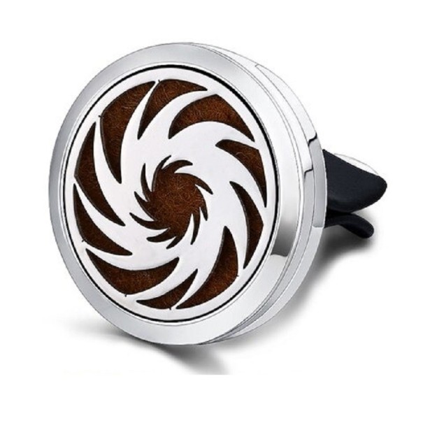 Diffuseur de voiture - tourbillon 1