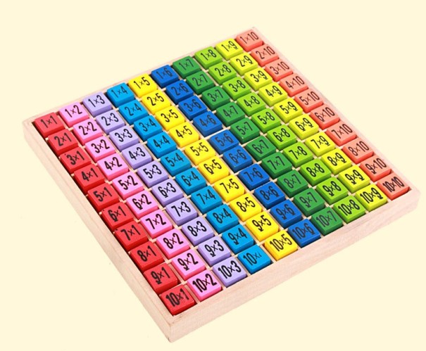 Multiplikationstabel for børn 1