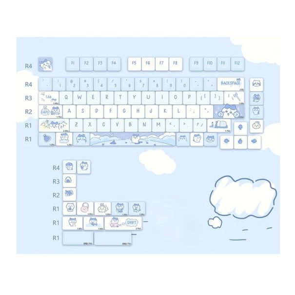 Sada krytek na klávesy cartoon motiv 95 ks PBT MOA profil světle modrá bílá keycaps pro mechanickou klávesnici herní i kancelářskou 1