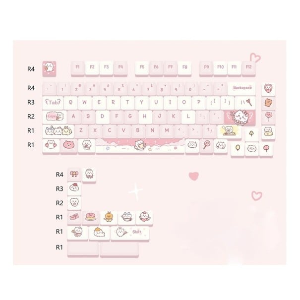 Sada krytiek na klávesy cartoon motív 95 ks PBT MOA profil ružová biela keycaps pre mechanickú klávesnicu hernú aj kancelársku 1