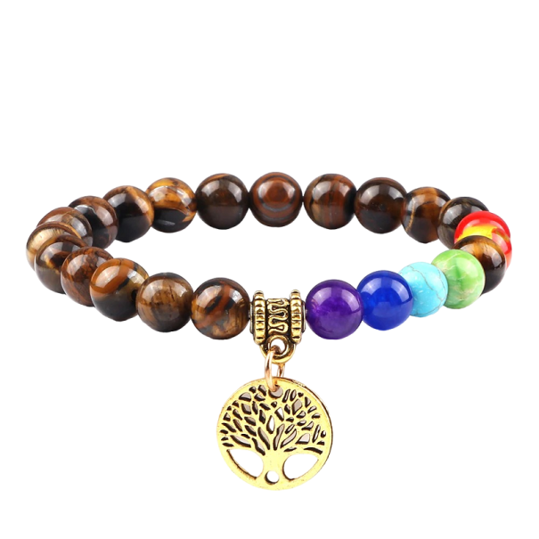 Sieben-Chakra-Armband mit Tigerauge golden