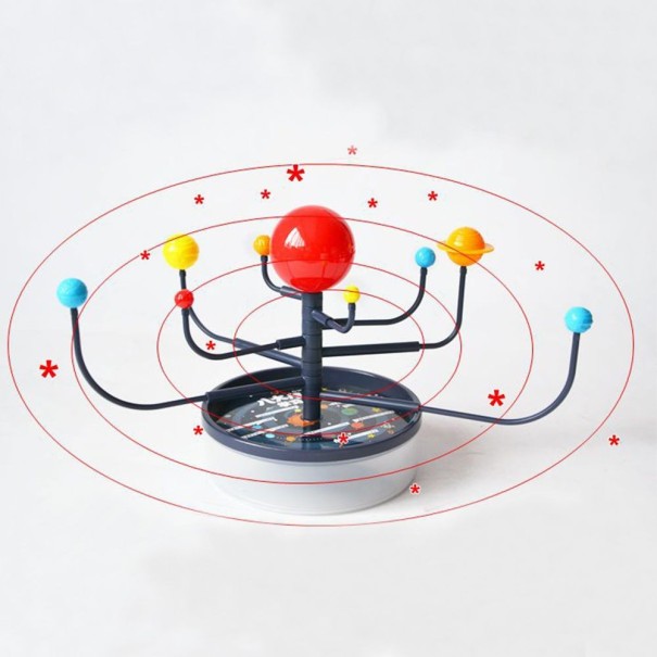 Solsystemmodel 1