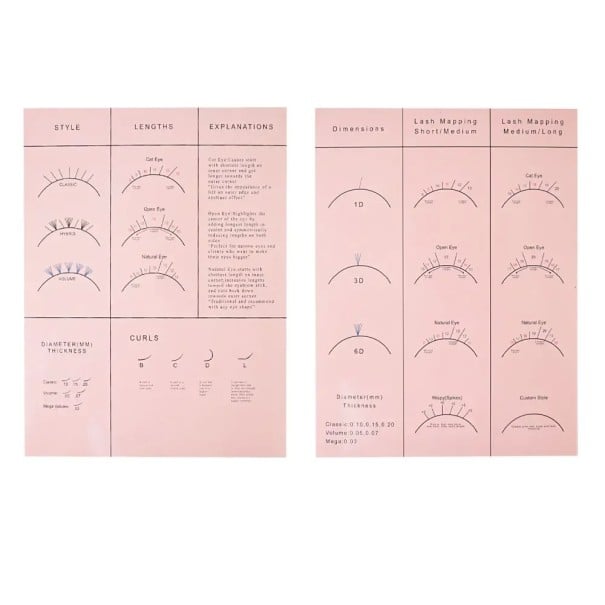 Tablă de antrenament pentru maparea genelor 26 x 21 cm Instrument educațional cosmetic pentru începători Tablă de antrenament cu gene subțiri roz