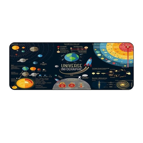Tapis de souris et de clavier K2444 30 cm x 80 cm 3