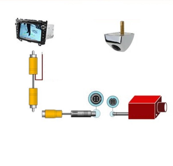 Universal Parking Camera 5