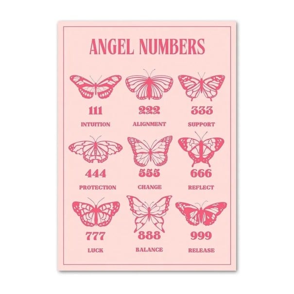 Velkoformátový plakát na zeď s motivem motýlů a andělských čísel 50 x 70 cm tisk na plátno růžový grafický design bez rámu dekorace interiéru 1