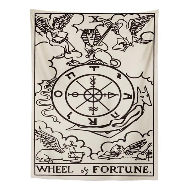 Wandtapijt met astrologisch motief 1