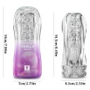 Manlig onani 18x7cm med realistisk inredning, diskret förpackning 7