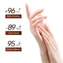Ensemble de crèmes pour les mains 5 pcs 30 g Crèmes hydratantes avec caféine 98 % Texture douce Parfum léger de café Soin pour l'automne et l'hiver 3