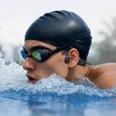 Sanag B33S Bone Conduction Sports Headphones with 32 GB Memory and Waterproof IPX8 Microphone with Up to 8 Hours Battery Life 10
