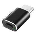 Mus Simulátor Mouse Jiggler USB-C Oval med ON/OFF-knap og 3 tilstande Aluminium mod søvn på bærbar computer 1