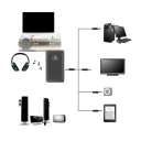 2-in-1 Bluetooth 5.0 Audio Adapter Transmitter and Receiver AUX USB for TV PC Car Speakers Built-in Battery Hi-Fi Transmission Sound 3.5mm Output 2