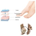 2 uds Spray exfoliante líquido para pies 200 ml Cuidado coreano 72h hidratación Ablandamiento de callos Sin alcohol Nebulización suave 2