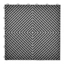 40 pcs garage tiles anti-slip 40×40 cm plastic flooring modular system for garages workshops and technical spaces 13