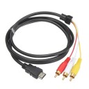 Set med HDMI-kabel till 3x RCA och SCART-adapter Längd på kabeln 1,5 m Adapter med RCA- och S-Video-kontakter Ingångs- och utgångsväxlar Plast ABS 2