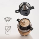 Kaffefilter för mugg 3