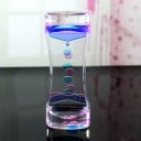 Gel timglas 1