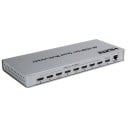 Comutator HDMI 8: 1 1