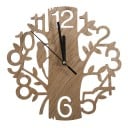 Horloge murale G1995 1