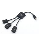 Hub USB-C 3 porturi 2