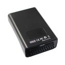 Scart-omvandlaradapter till HDMI för ljud och video 4