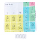 Periodiska systemet för element Duschdraperi 4