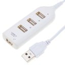 USB 2.0 Hub 4-portar 5