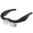 Huvudmonterad förstoringsglas P3259 1