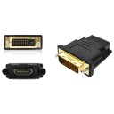 Adaptador HDMI para DVI-D para monitor ou placa gráfica Conectores HDMI fêmea e DVI-D macho Resolução 1080p Parafusos de segurança 2