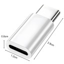 Adaptador Lightning para USB-C 12W Branco Conversor para iPhone e iPad Carregamento e transferência de dados para dispositivos com entrada USB-C 2