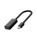 Adaptor Mini DisplayPort la HDMI K939 1