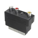 Adattatore HDMI a RCA AV / SCART 3