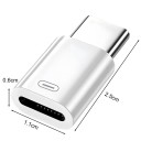 Adattatore Lightning a USB-C 27W Bianco Convertitore Ricarica Veloce con supporto PD per iPhone 15 Pro Max Plus iPad e MacBook 2