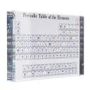 Akrylová periodická tabulka prvků Průhledný blok s barevnými obrázky Stolní dekorace pro studenty a nadšence chemie 17 x 12 x 2,4 cm 1