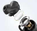 Auriculares sem fios intra-auriculares com bluetooth 5.0 e estojo de carregamento de 3000 mAh Alcance 10 m Duração 5 horas Controlo de música 3