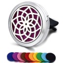 Auton diffuusori - mandala 2