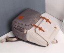 Backpack for Mums A508 10