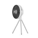 Bærbar ventilator 5