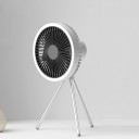 Bærbar ventilator 3