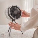Bærbar ventilator 4
