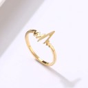 Bague pour femme avec un battement de cœur 3
